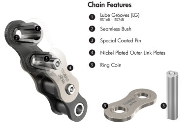 TOUGH CHAIN AND INDUCTION HARDENED SPROCKETS FOR LONG LIFE IN TOUGH CONDITIONS