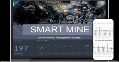 How integrated EMS platforms are redefining risk management in mining