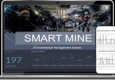 How integrated EMS platforms are redefining risk management in mining