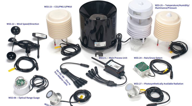 LoRaWAN technology drives smart farming and precision agriculture in Africa
